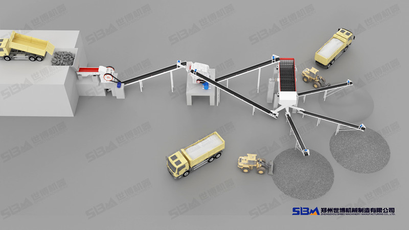 石場碎石機生產線