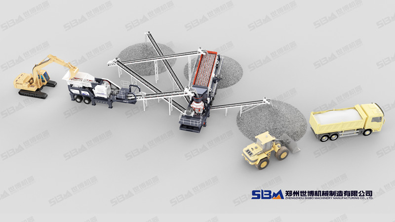 移動時碎二百噸碎石機配置方案