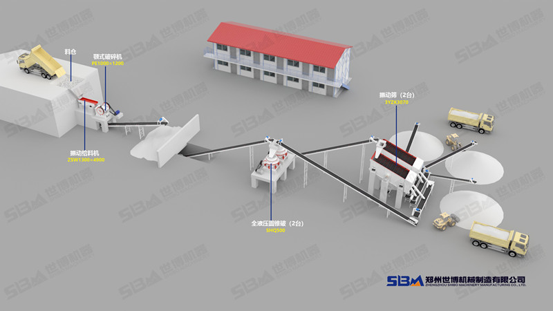 客戶石子生產(chǎn)線設(shè)計(jì)圖2